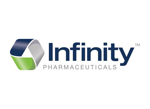 Infinity Pharma